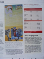 This is page no. 22 of the Open University, UK Social Sciences magazine – Society Matters [Issue No.13 – 2010-2011] 
